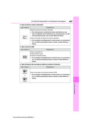 Page 429