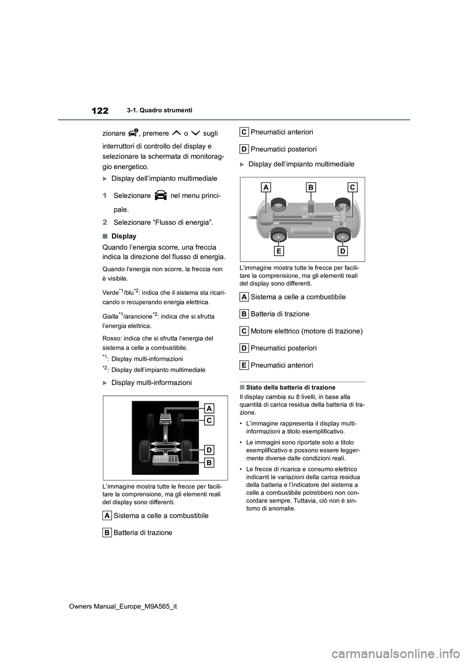 TOYOTA MIRAI 2023  Manuale duso (in Italian) 122
Owners Manual_Europe_M9A565_it
3-1. Quadro strumenti
zionare  , premere   o   sugli  
interruttori di controllo del display e  
selezionare la schermata di monitorag-
gio energetico.
Display de