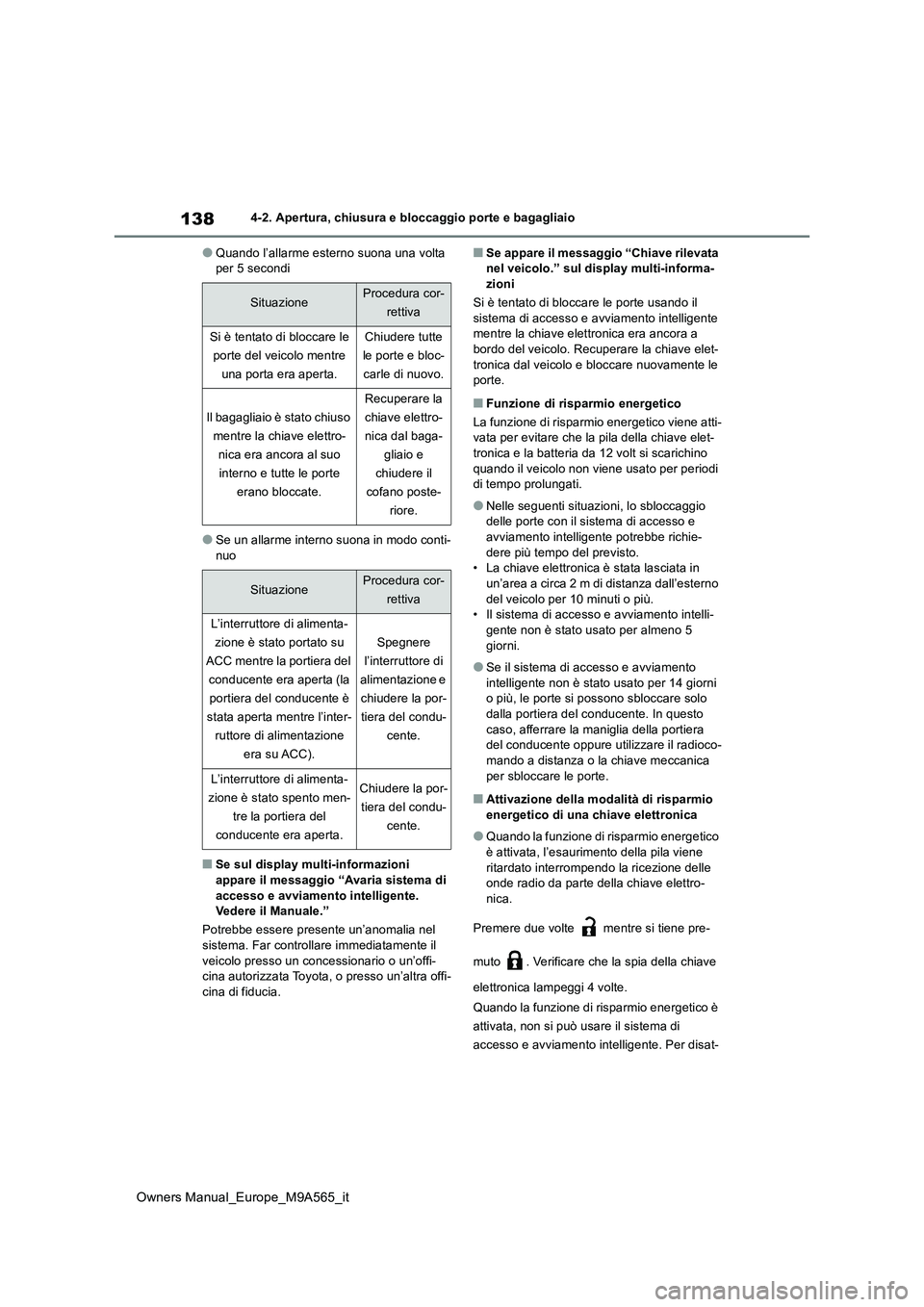 TOYOTA MIRAI 2023  Manuale duso (in Italian) 138
Owners Manual_Europe_M9A565_it
4-2. Apertura, chiusura e bloccaggio porte e bagagliaio
●Quando l’allarme esterno suona una volta  per 5 secondi
●Se un allarme interno suona in modo conti- 
n