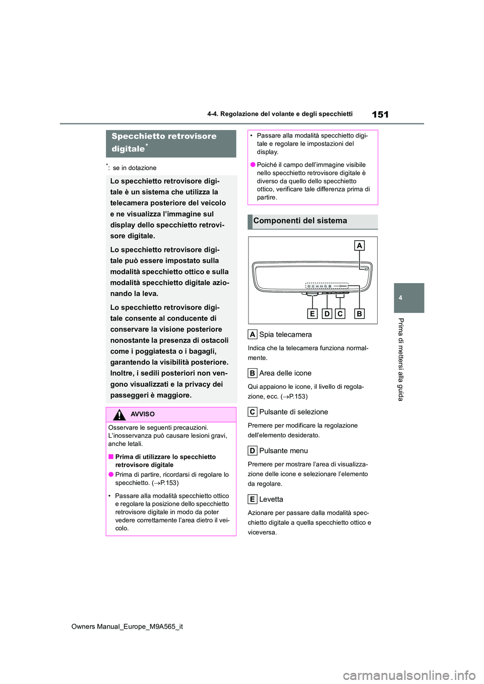 TOYOTA MIRAI 2023  Manuale duso (in Italian) 151
4
Owners Manual_Europe_M9A565_it
4-4. Regolazione del volante e degli specchietti
Prima di mettersi alla guida
*: se in dotazione
Spia telecamera
Indica che la telecamera funziona normal- 
mente.

