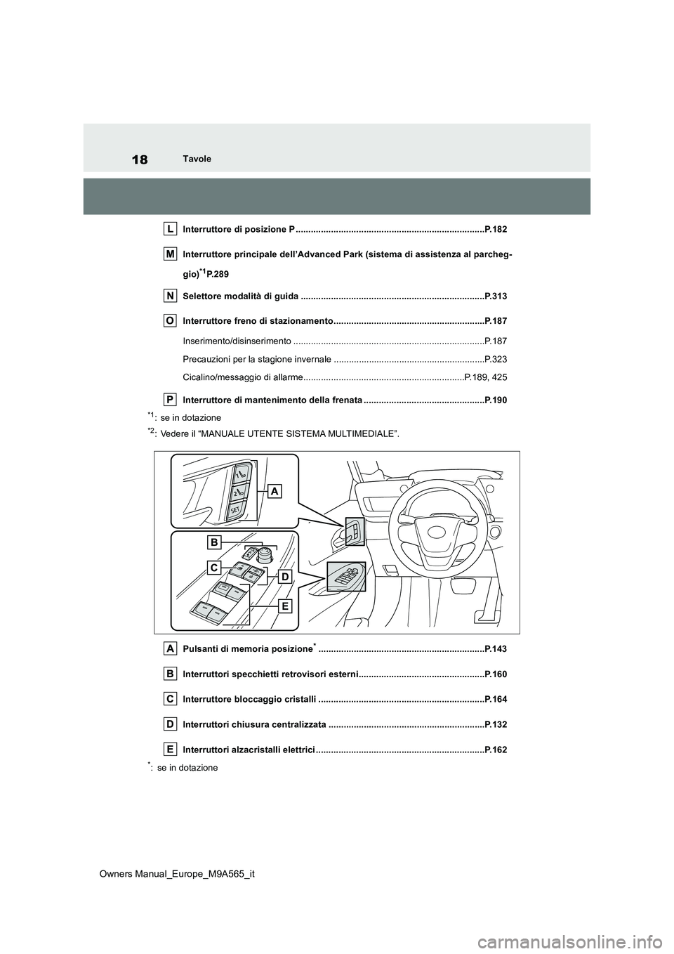 TOYOTA MIRAI 2023  Manuale duso (in Italian) 18
Owners Manual_Europe_M9A565_it
Tavole 
Interruttore di posizione P .................................... .......................................P.182 
Interruttore principale dell’Advanced Park (s