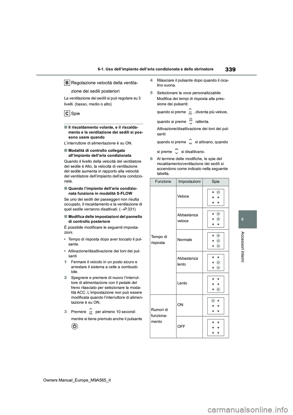 TOYOTA MIRAI 2023  Manuale duso (in Italian) 339
6
Owners Manual_Europe_M9A565_it
6-1. Uso dell’impianto dell’aria condizionata e dello sbrinatore
Accessori interni
Regolazione velocità della ventila- 
zione dei sedili posteriori
La ventila