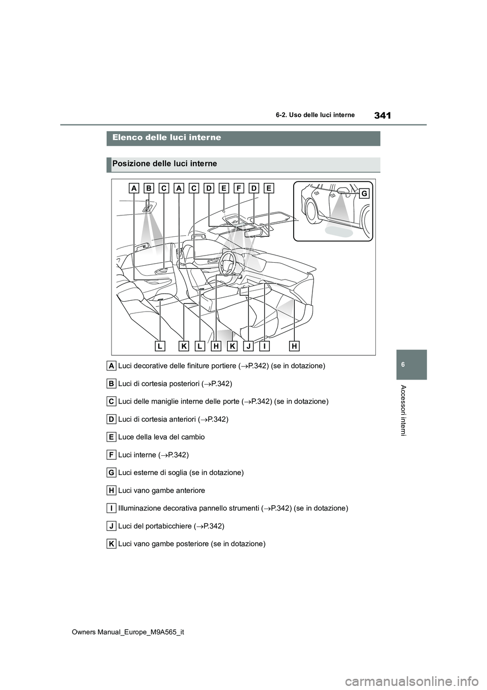TOYOTA MIRAI 2023  Manuale duso (in Italian) 341
6
Owners Manual_Europe_M9A565_it
6-2. Uso delle luci interne
Accessori interni
6-2.Uso delle luc i in terne
Luci decorative delle finiture portiere (P.342) (se in dotazione) 
Luci di cortesia p