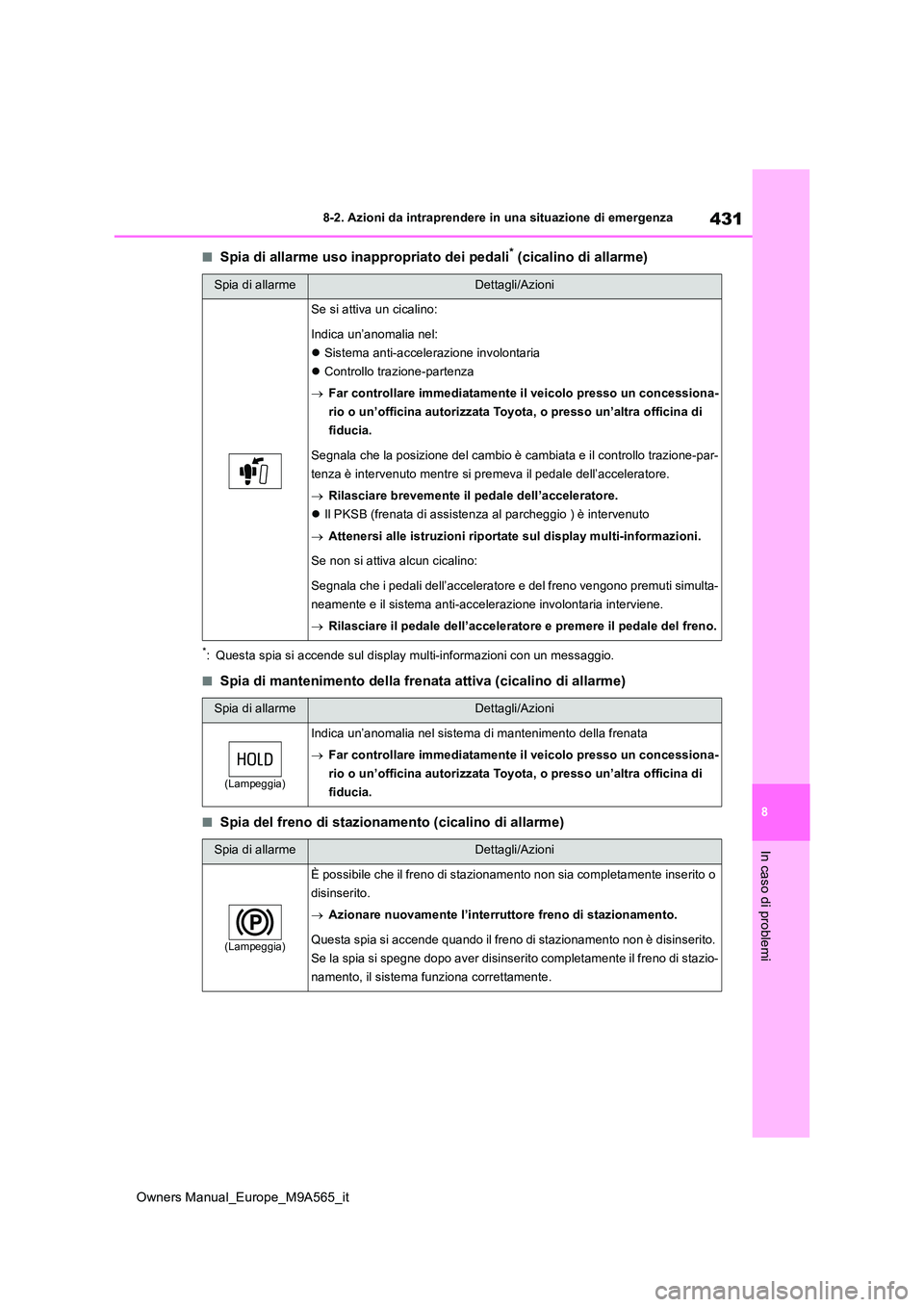 TOYOTA MIRAI 2023  Manuale duso (in Italian) 431
8
Owners Manual_Europe_M9A565_it
8-2. Azioni da intraprendere in una situazione di emergenza
In caso di problemi
■Spia di allarme uso inappropriato dei pedali* (cicalino di allarme)
*: Questa sp