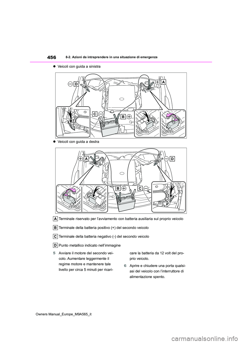 TOYOTA MIRAI 2023  Manuale duso (in Italian) 456
Owners Manual_Europe_M9A565_it
8-2. Azioni da intraprendere in una situazione di emergenza
Veicoli con guida a sinistra 
 Veicoli con guida a destra 
Terminale riservato per l’avviamento c