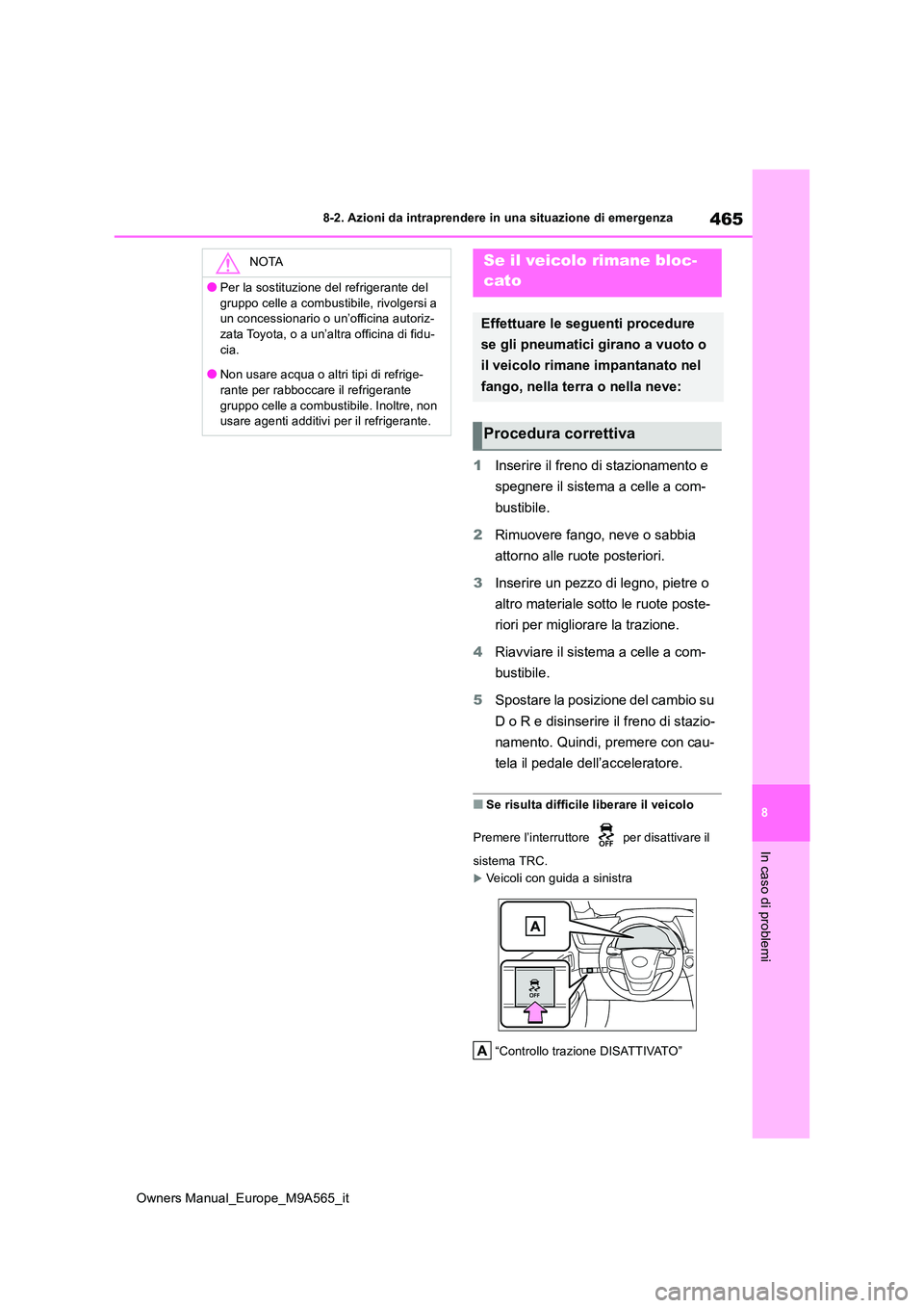 TOYOTA MIRAI 2023  Manuale duso (in Italian) 465
8
Owners Manual_Europe_M9A565_it
8-2. Azioni da intraprendere in una situazione di emergenza
In caso di problemi
1Inserire il freno di stazionamento e  
spegnere il sistema a celle a com- 
bustibi