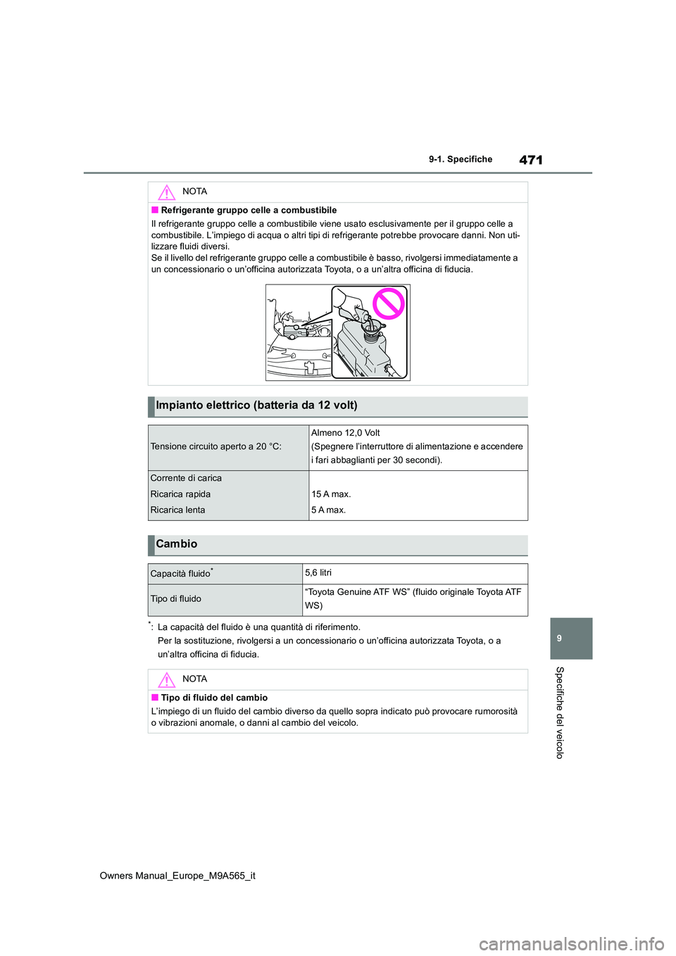 TOYOTA MIRAI 2023  Manuale duso (in Italian) 471
9
Owners Manual_Europe_M9A565_it
9-1. Specifiche
Specifiche del veicolo
*: La capacità del fluido è una quantità di riferimento. 
Per la sostituzione, rivolgersi a un concessionario o un’offi