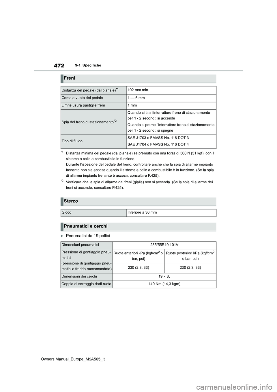 TOYOTA MIRAI 2023  Manuale duso (in Italian) 472
Owners Manual_Europe_M9A565_it
9-1. Specifiche
*1: Distanza minima del pedale (dal pianale) se premuto con una forza di 500 N (51 kgf), con il  
sistema a celle a combustibile in funzione.
Durante