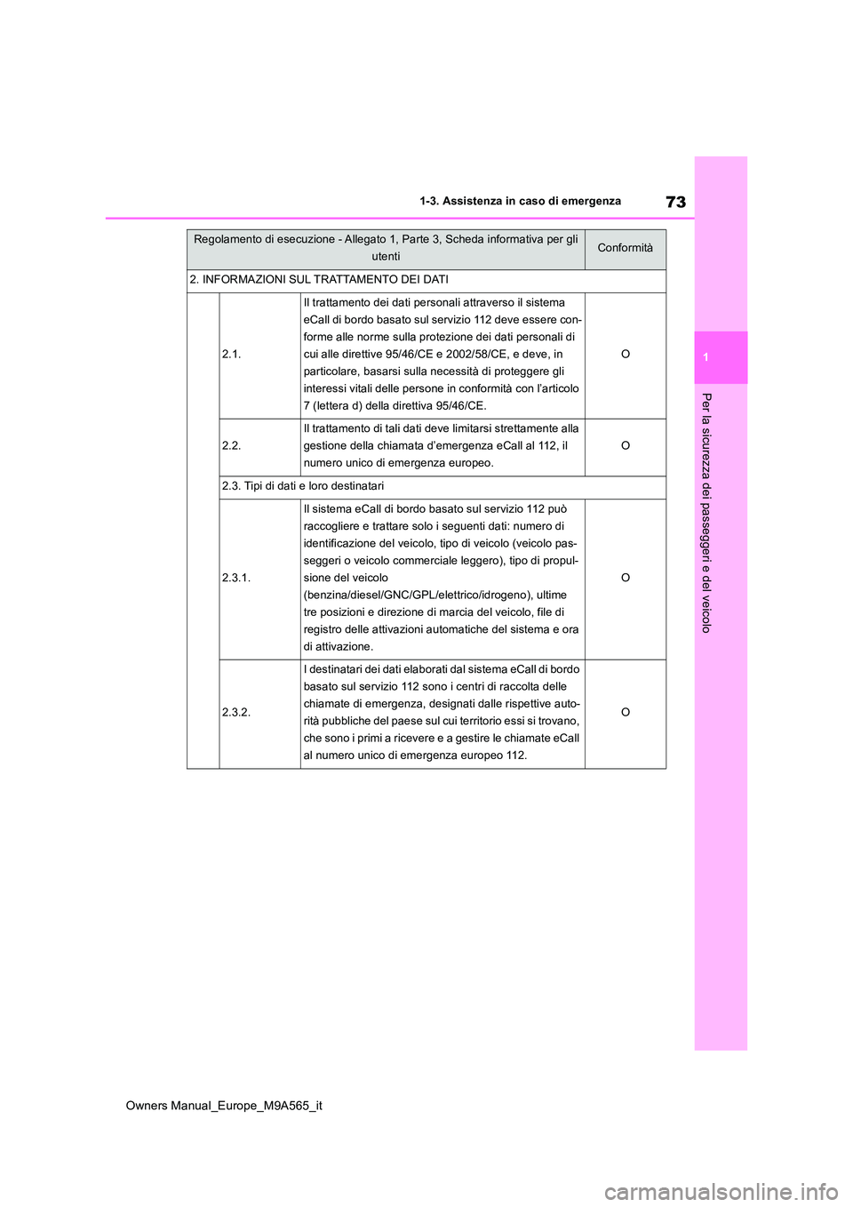 TOYOTA MIRAI 2023  Manuale duso (in Italian) 73
1
Owners Manual_Europe_M9A565_it
1-3. Assistenza in caso di emergenza
Per la sicurezza dei passeggeri e del veicolo
2. INFORMAZIONI SUL TRATTAMENTO DEI DATI
2.1.
Il trattamento dei dati personali a
