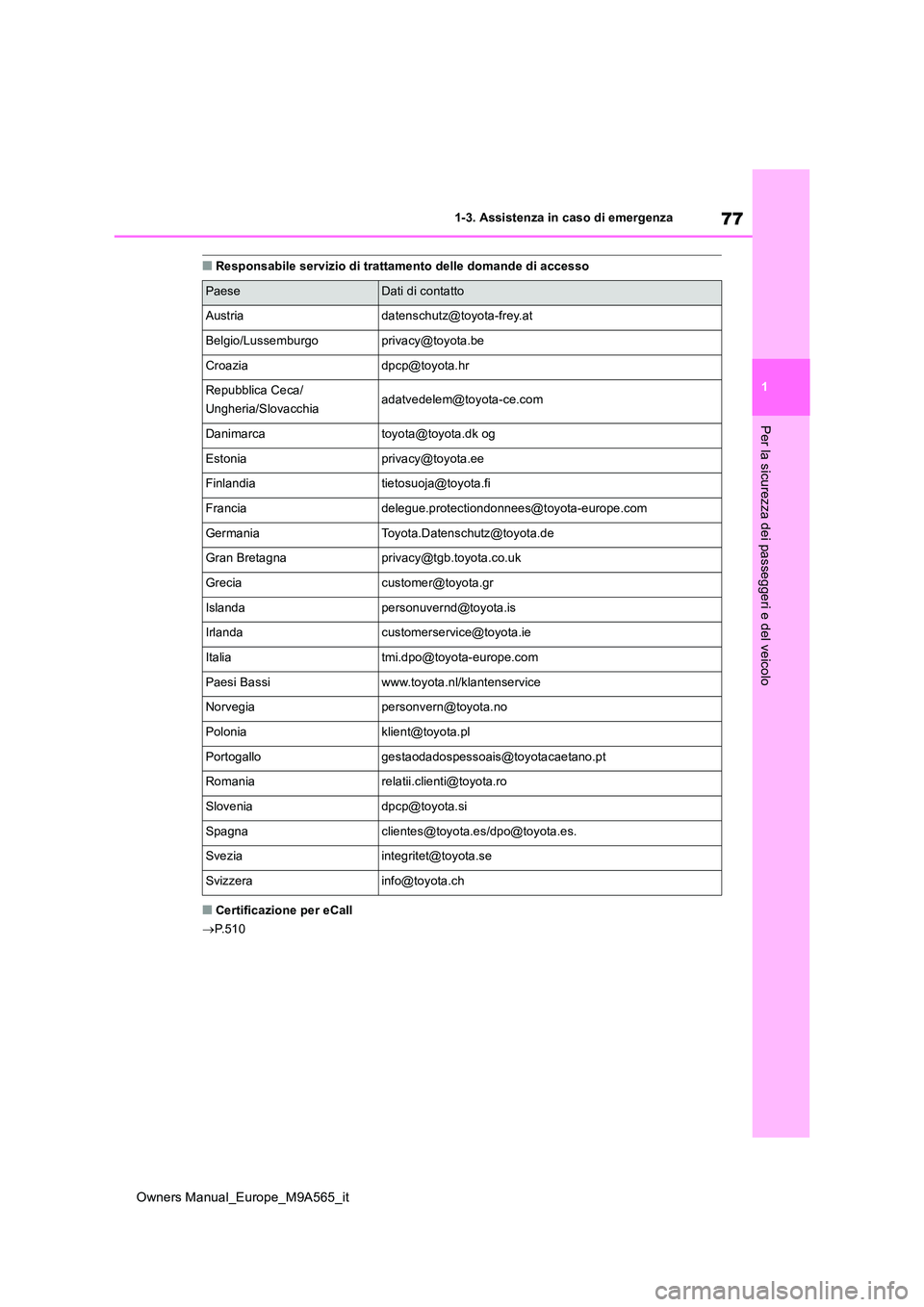 TOYOTA MIRAI 2023  Manuale duso (in Italian) 77
1
Owners Manual_Europe_M9A565_it
1-3. Assistenza in caso di emergenza
Per la sicurezza dei passeggeri e del veicolo
■Responsabile servizio di trattamento delle domande di accesso
■Certificazion