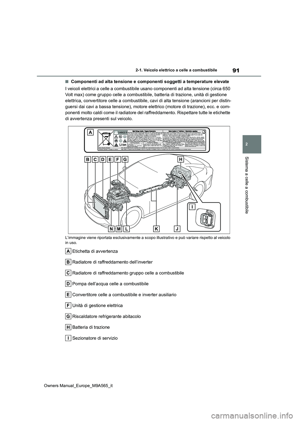 TOYOTA MIRAI 2023  Manuale duso (in Italian) 91
2
Owners Manual_Europe_M9A565_it
2-1. Veicolo elettrico a celle a combustibile
Sistema a celle a combustibile
■Componenti ad alta tensione e componenti soggetti a temperature elevate 
I veicoli e