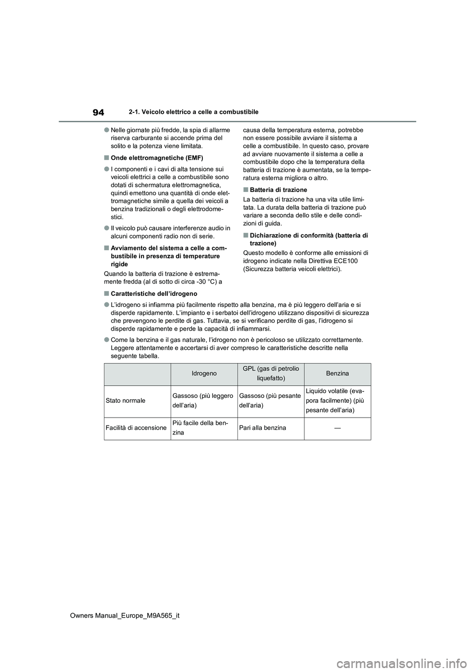 TOYOTA MIRAI 2023  Manuale duso (in Italian) 94
Owners Manual_Europe_M9A565_it
2-1. Veicolo elettrico a celle a combustibile
●Nelle giornate più fredde, la spia di allarme  riserva carburante si accende prima del solito e la potenza viene lim