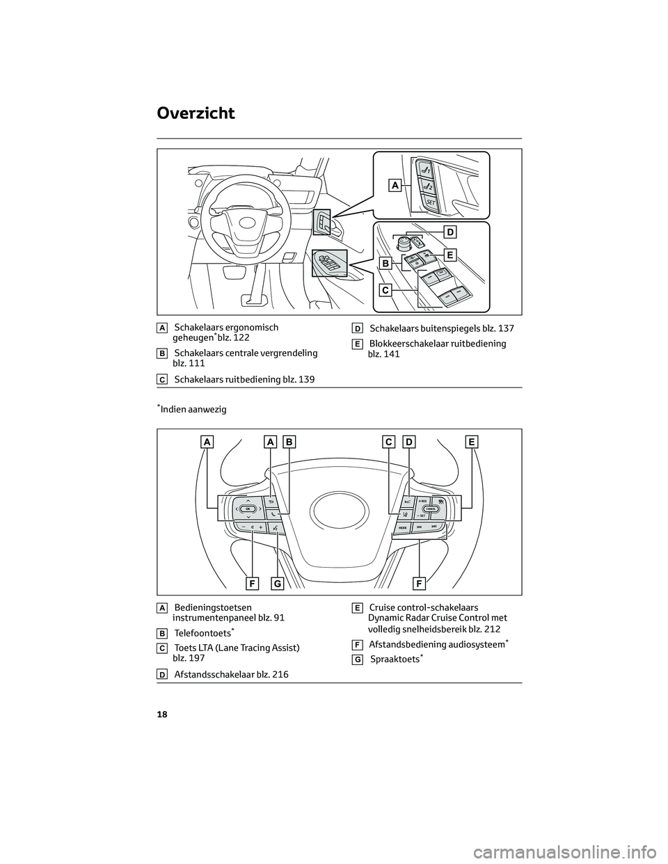 TOYOTA MIRAI 2023  Instructieboekje (in Dutch) ASchakelaars ergonomisch
geheugen*blz. 122
BSchakelaars centrale vergrendeling
blz. 111
CSchakelaars ruitbediening blz. 139
DSchakelaars buitenspiegels blz. 137
EBlokkeerschakelaar ruitbediening
blz. 