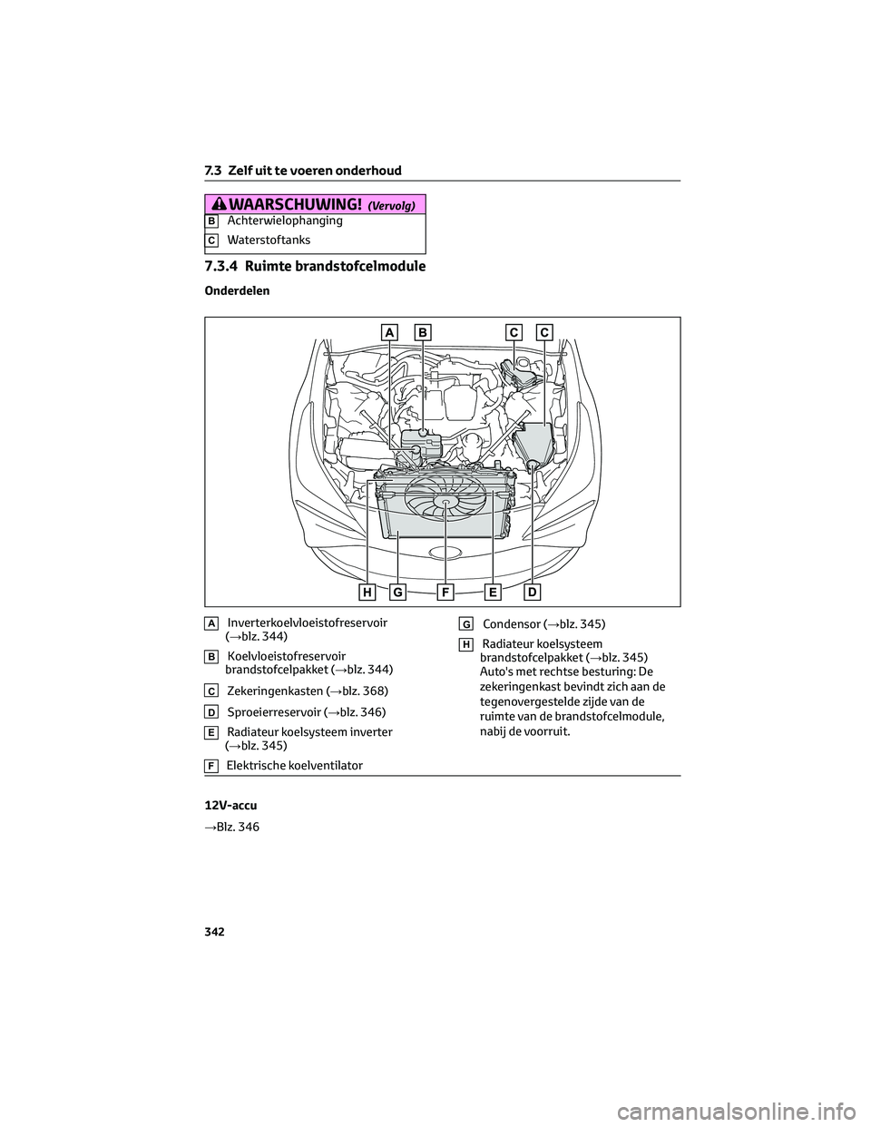 TOYOTA MIRAI 2023  Instructieboekje (in Dutch) WAARSCHUWING!(Vervolg)
BAchterwielophanging
CWaterstoftanks
7.3.4 Ruimte brandstofcelmodule
Onderdelen
AInverterkoelvloeistofreservoir
(→blz. 344)
BKoelvloeistofreservoir
brandstofcelpakket (→blz.