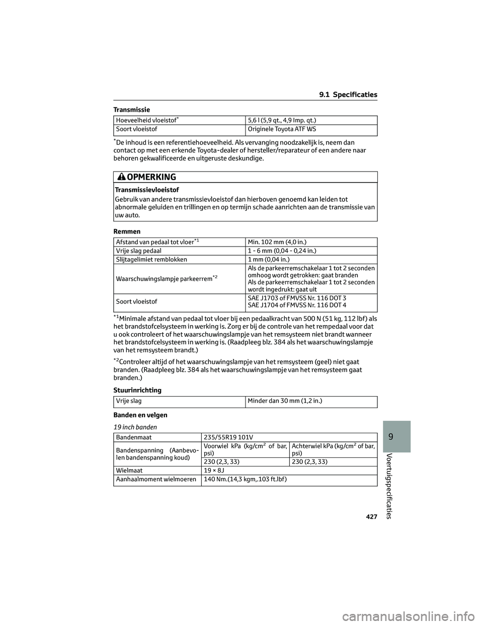 TOYOTA MIRAI 2023 Instructieboekje (in Dutch) Transmissie
Hoeveelheid vloeistof*5,6 l (5,9 qt., 4,9 Imp. qt.)
Soort vloeistof Originele Toyota ATF WS
*De inhoud is een referentiehoeveelheid. Als vervanging noodzakelijk is, neem dan
contact op met TOYOTA MIRAI 2023 Instructieboekje (in Dutch) Transmissie
Hoeveelheid vloeistof*5,6 l (5,9 qt., 4,9 Imp. qt.)
Soort vloeistof Originele Toyota ATF WS
*De inhoud is een referentiehoeveelheid. Als vervanging noodzakelijk is, neem dan
contact op met