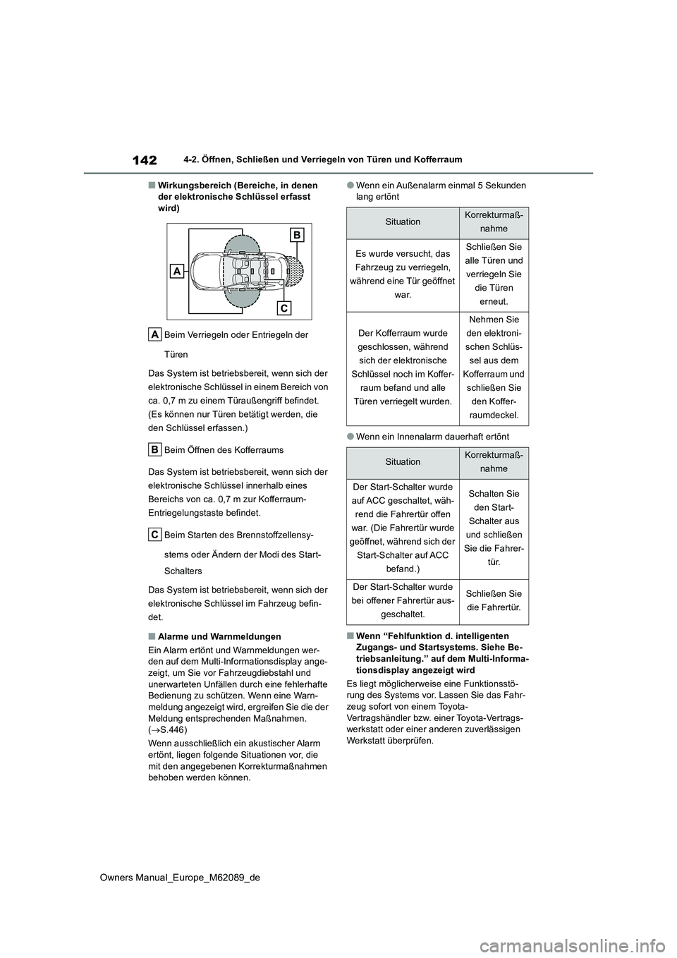 TOYOTA MIRAI 2022 Betriebsanleitungen (in German) 142
Owners Manual_Europe_M62089_de
4-2. Öffnen, Schließen und Verriegeln von Türen und Kofferraum
■Wirkungsbereich (Bereiche, in denen der elektronische Schlüssel erfasst wird)
Beim Verriegeln TOYOTA MIRAI 2022 Betriebsanleitungen (in German) 142
Owners Manual_Europe_M62089_de
4-2. Öffnen, Schließen und Verriegeln von Türen und Kofferraum
■Wirkungsbereich (Bereiche, in denen der elektronische Schlüssel erfasst wird)
Beim Verriegeln