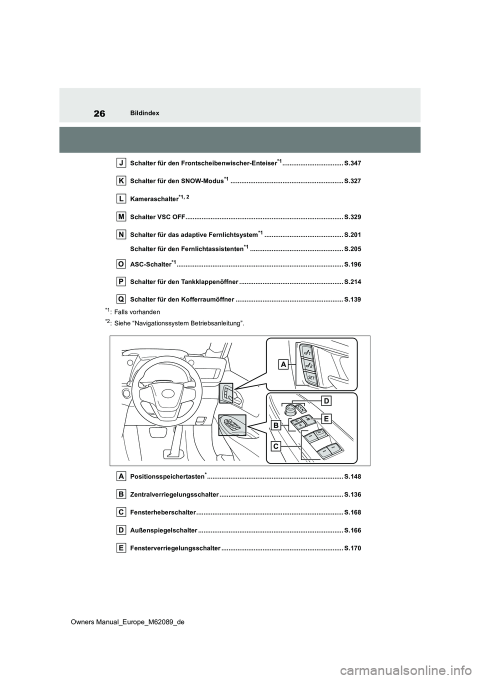 TOYOTA MIRAI 2022 Betriebsanleitungen (in German) 26
Owners Manual_Europe_M62089_de
Bildindex
Schalter für den Frontscheibenwischer-Enteiser*1.................................. S.347
Schalter für den SNOW-Modus*1.................................. TOYOTA MIRAI 2022 Betriebsanleitungen (in German) 26
Owners Manual_Europe_M62089_de
Bildindex
Schalter für den Frontscheibenwischer-Enteiser*1.................................. S.347
Schalter für den SNOW-Modus*1..................................
