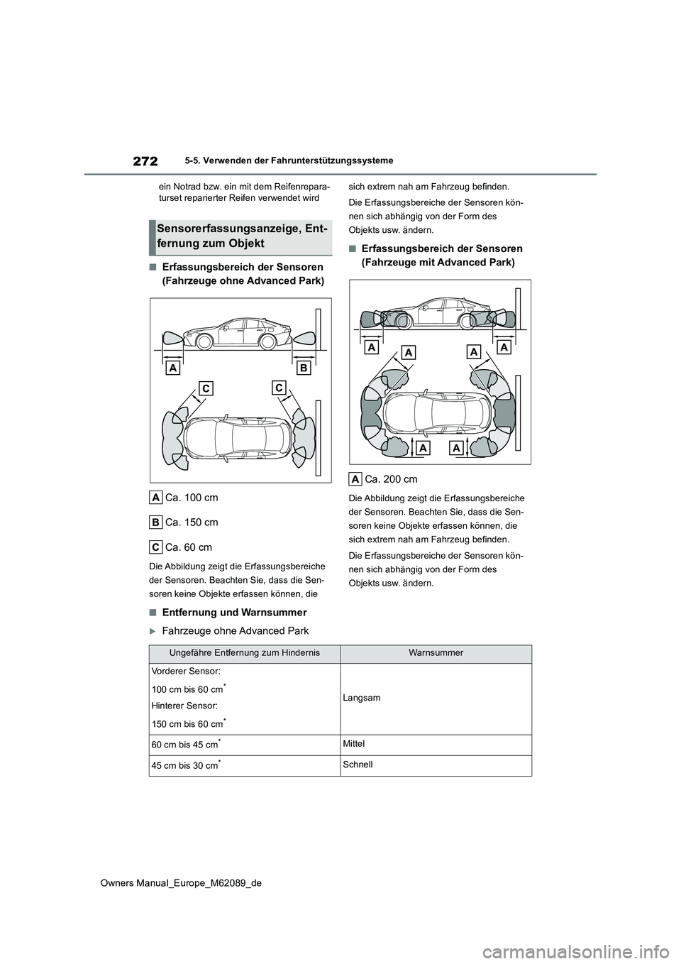 TOYOTA MIRAI 2022 Betriebsanleitungen (in German) 272
Owners Manual_Europe_M62089_de
5-5. Verwenden der Fahrunterstützungssysteme
ein Notrad bzw. ein mit dem Reifenrepara- turset reparierter Reifen verwendet wird
■Erfassungsbereich der Sensoren TOYOTA MIRAI 2022 Betriebsanleitungen (in German) 272
Owners Manual_Europe_M62089_de
5-5. Verwenden der Fahrunterstützungssysteme
ein Notrad bzw. ein mit dem Reifenrepara- turset reparierter Reifen verwendet wird
■Erfassungsbereich der Sensoren