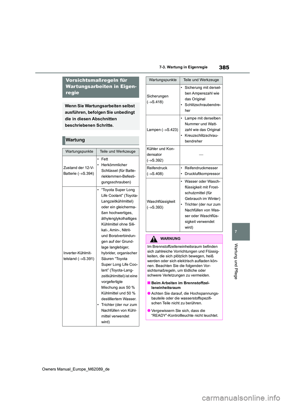 TOYOTA MIRAI 2022 Betriebsanleitungen (in German) 385
7
Owners Manual_Europe_M62089_de
7-3. Wartung in Eigenregie
Wartung und Pflege
7-3.Wartung in EigenregieVorsichtsmaßregeln für
War tungsarbeiten in Eigen-
regie
Wenn Sie Wartungsarbeiten selb TOYOTA MIRAI 2022 Betriebsanleitungen (in German) 385
7
Owners Manual_Europe_M62089_de
7-3. Wartung in Eigenregie
Wartung und Pflege
7-3.Wartung in EigenregieVorsichtsmaßregeln für
War tungsarbeiten in Eigen-
regie
Wenn Sie Wartungsarbeiten selb