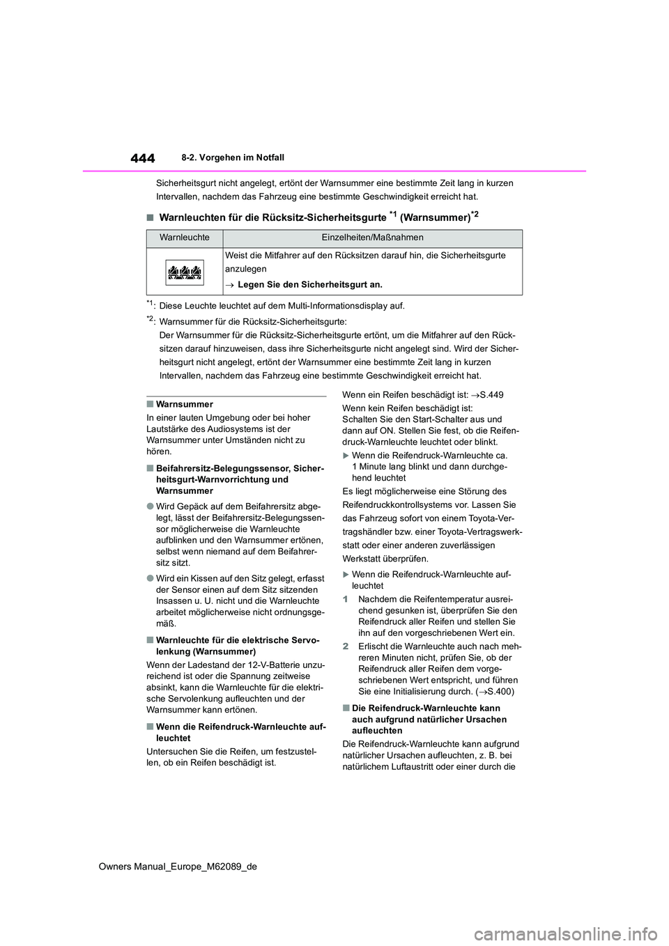 TOYOTA MIRAI 2022  Betriebsanleitungen (in German) 444
Owners Manual_Europe_M62089_de
8-2. Vorgehen im Notfall 
Sicherheitsgurt nicht angelegt, ert önt der Warnsummer eine bestimmte Zeit lang in kurzen  
Intervallen, nachdem das Fahrz eug eine bestim