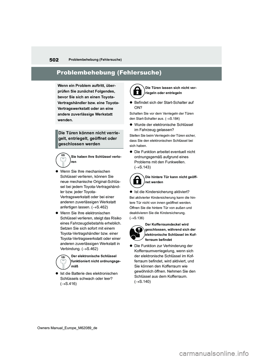 TOYOTA MIRAI 2022  Betriebsanleitungen (in German) 502
Owners Manual_Europe_M62089_de
Problembehebung (Fehlersuche)
1-1.Pro ble mb eheb ung (Fe hle rsu che)Problembehebung (Fehlersuche)
Wenn Sie Ihre mechanischen  
Schlüssel verlieren, können Sie