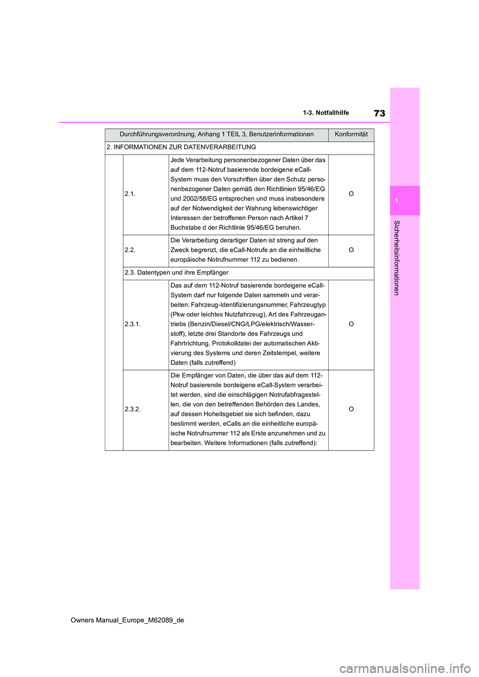 TOYOTA MIRAI 2022 Betriebsanleitungen (in German) 73
1
Owners Manual_Europe_M62089_de
1-3. Notfallhilfe
Sicherheitsinformationen
2. INFORMATIONEN ZUR DATENVERARBEITUNG
2.1.
Jede Verarbeitung personenbezogener Daten über das
auf dem 112-Notruf basi TOYOTA MIRAI 2022 Betriebsanleitungen (in German) 73
1
Owners Manual_Europe_M62089_de
1-3. Notfallhilfe
Sicherheitsinformationen
2. INFORMATIONEN ZUR DATENVERARBEITUNG
2.1.
Jede Verarbeitung personenbezogener Daten über das
auf dem 112-Notruf basi