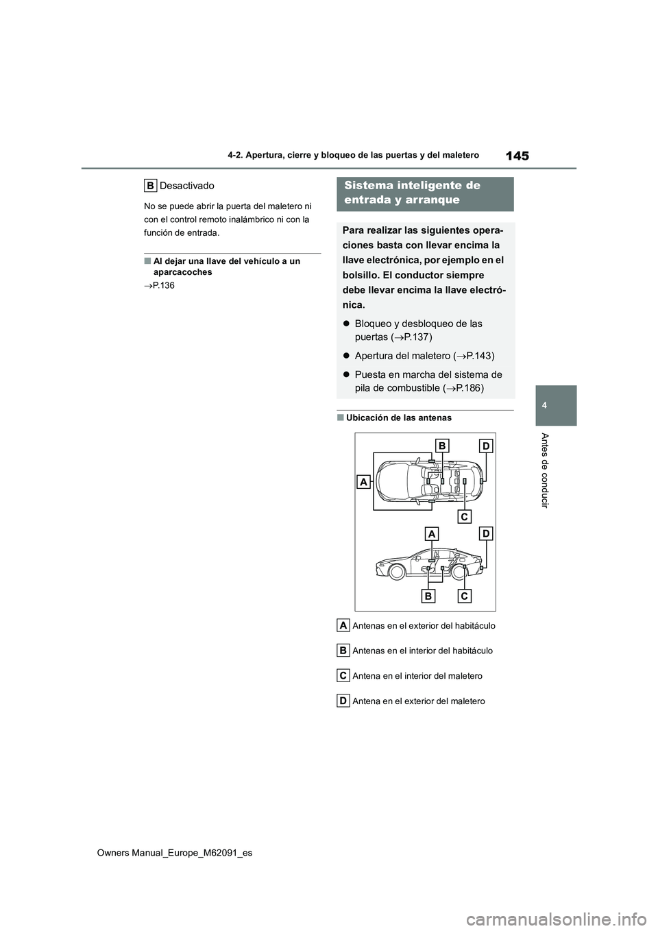 TOYOTA MIRAI 2022  Manual del propietario (in Spanish) 145
4
Owners Manual_Europe_M62091_es
4-2. Apertura, cierre y bloqueo de las puertas y del maletero
Antes de conducir
Desactivado
No se puede abrir la puerta del maletero ni  
con el control remoto ina