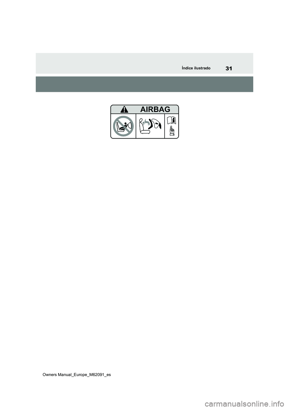 TOYOTA MIRAI 2022  Manual del propietario (in Spanish) 31
Owners Manual_Europe_M62091_es
Índice ilustrado 