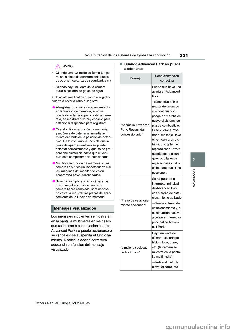 TOYOTA MIRAI 2022  Manual del propietario (in Spanish) 321
5
Owners Manual_Europe_M62091_es
5-5. Utilización de los sistemas de ayuda a la conducción
Conducción
Los mensajes siguientes se mostrarán  
en la pantalla multimedia en los casos 
que se indi