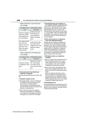 Page 374
