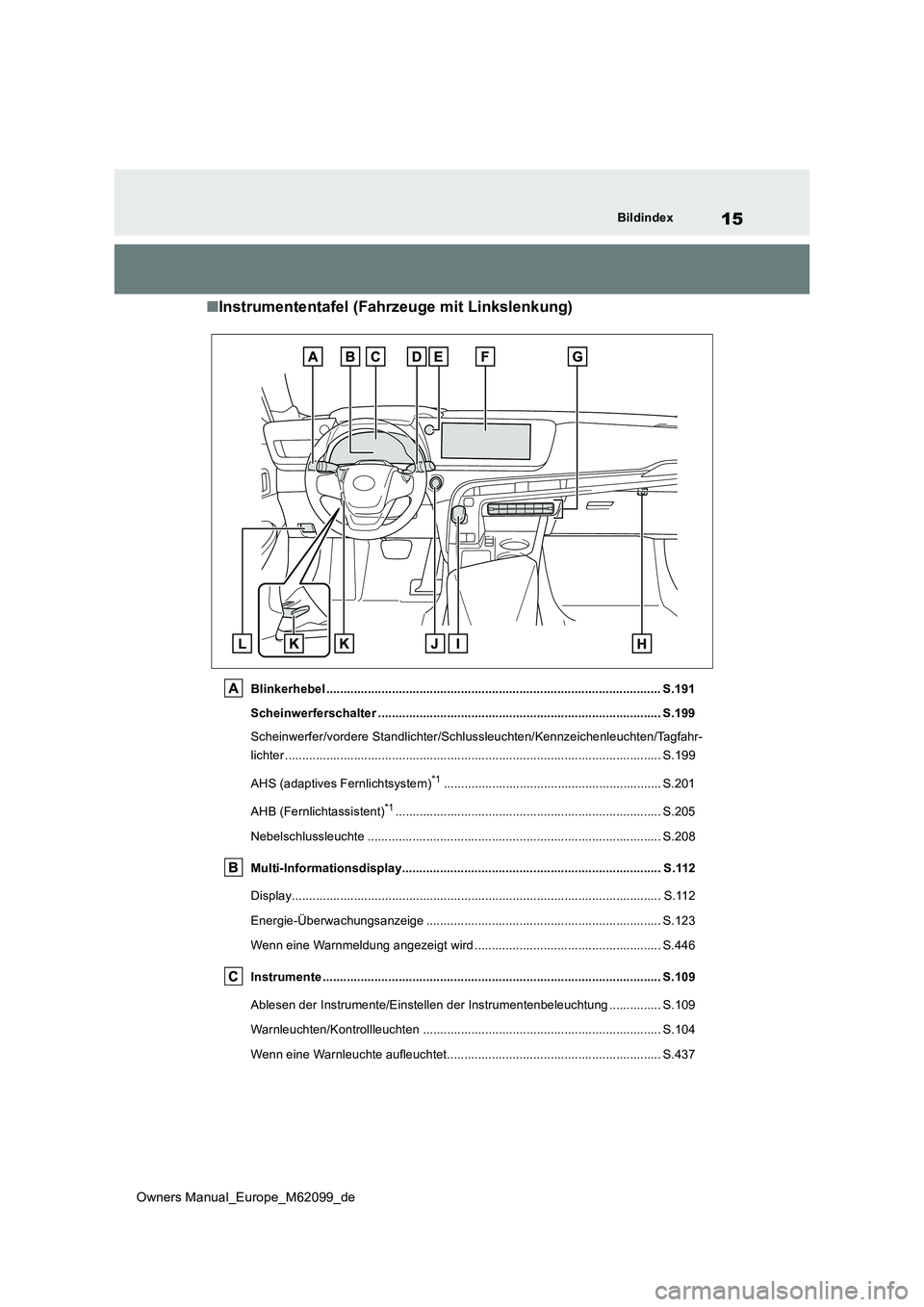 TOYOTA MIRAI 2021 Betriebsanleitungen (in German) 15
Owners Manual_Europe_M62099_de
Bildindex
■Instrumententafel (Fahrzeuge mit Linkslenkung)
Blinkerhebel ............................................................................................. TOYOTA MIRAI 2021 Betriebsanleitungen (in German) 15
Owners Manual_Europe_M62099_de
Bildindex
■Instrumententafel (Fahrzeuge mit Linkslenkung)
Blinkerhebel .............................................................................................