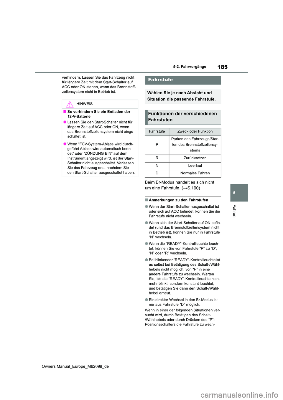 TOYOTA MIRAI 2021  Betriebsanleitungen (in German) 185
5
Owners Manual_Europe_M62099_de
5-2. Fahrvorgänge
Fahren
verhindern. Lassen Sie das Fahrzeug nicht  für längere Zeit mit dem Start-Schalter auf ACC oder ON stehen, wenn das Brennstoff- 
zellen