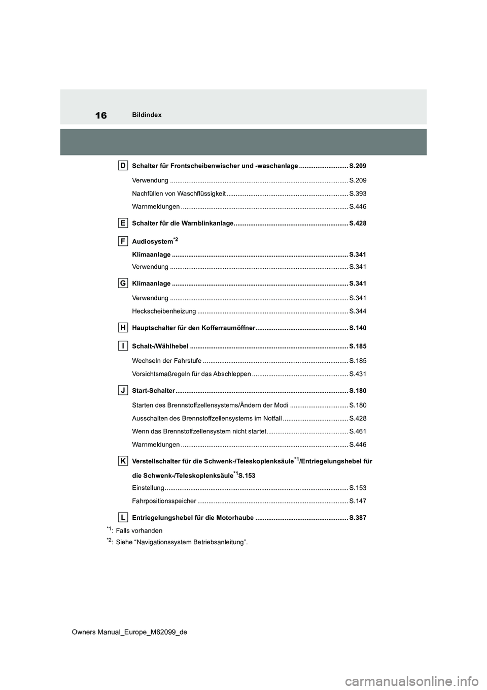 TOYOTA MIRAI 2021 Betriebsanleitungen (in German) 16
Owners Manual_Europe_M62099_de
Bildindex
Schalter für Frontscheibenwischer und -waschanlage ............. .............. S.209
Verwendung ..................................................... .. TOYOTA MIRAI 2021 Betriebsanleitungen (in German) 16
Owners Manual_Europe_M62099_de
Bildindex
Schalter für Frontscheibenwischer und -waschanlage ............. .............. S.209
Verwendung ..................................................... ..