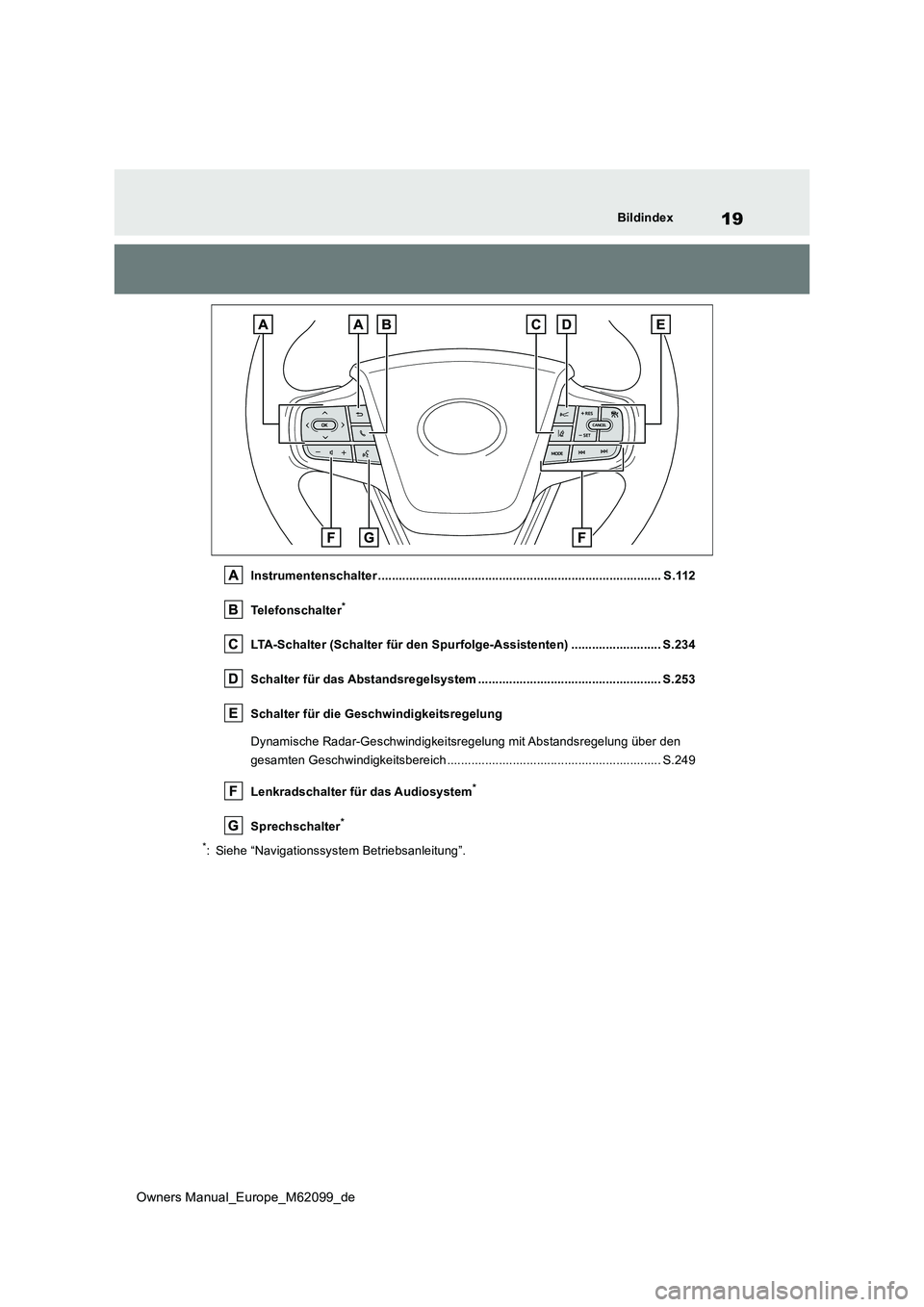 TOYOTA MIRAI 2021  Betriebsanleitungen (in German) 19
Owners Manual_Europe_M62099_de
Bildindex
Instrumentenschalter .................................................................................. S.112 
Telefonschalter*
LTA-Schalter (Schalter für 