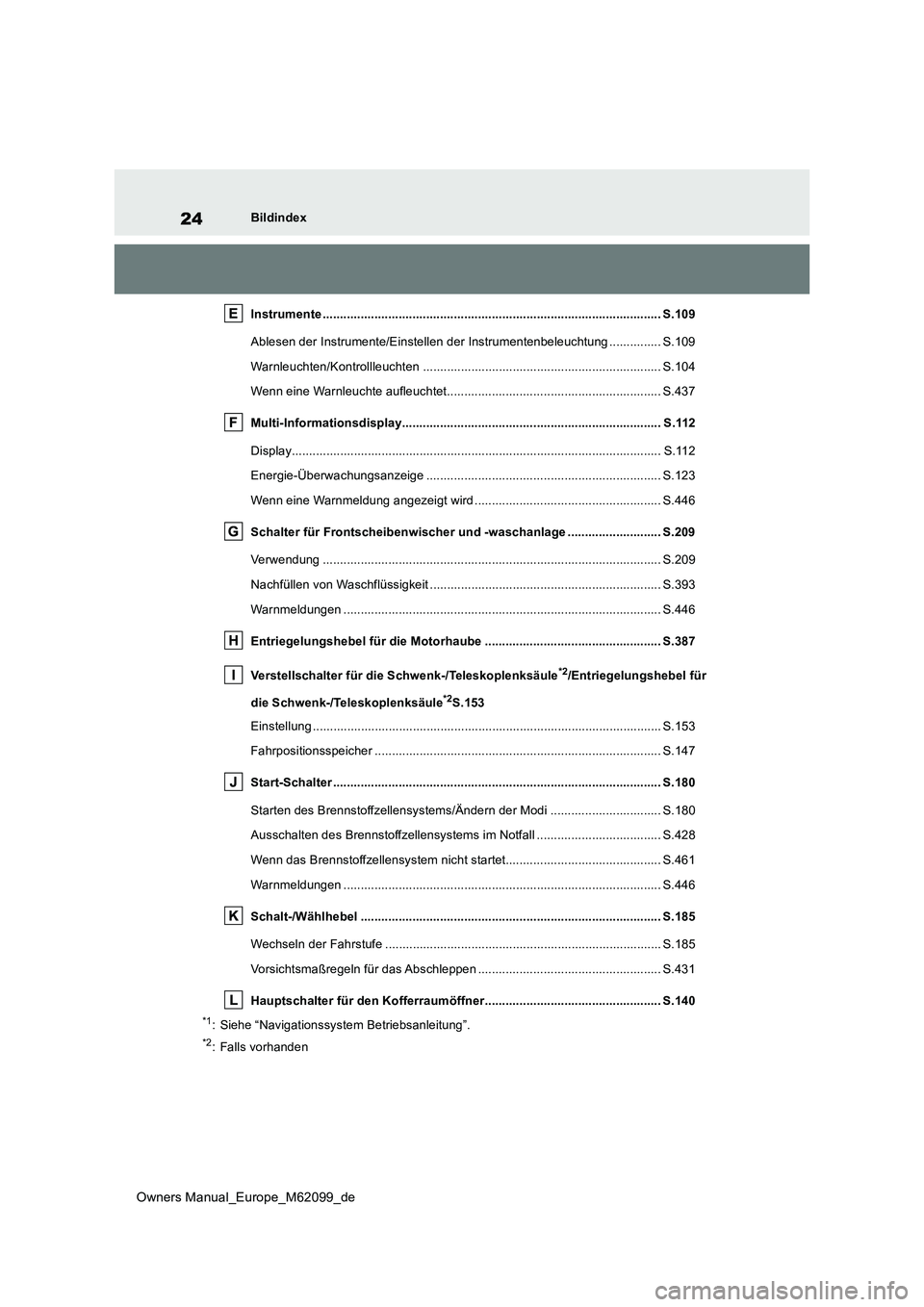 TOYOTA MIRAI 2021 Betriebsanleitungen (in German) 24
Owners Manual_Europe_M62099_de
Bildindex
Instrumente .................................................... .............................................. S.109
Ablesen der Instrumente/Einstellen d TOYOTA MIRAI 2021 Betriebsanleitungen (in German) 24
Owners Manual_Europe_M62099_de
Bildindex
Instrumente .................................................... .............................................. S.109
Ablesen der Instrumente/Einstellen d