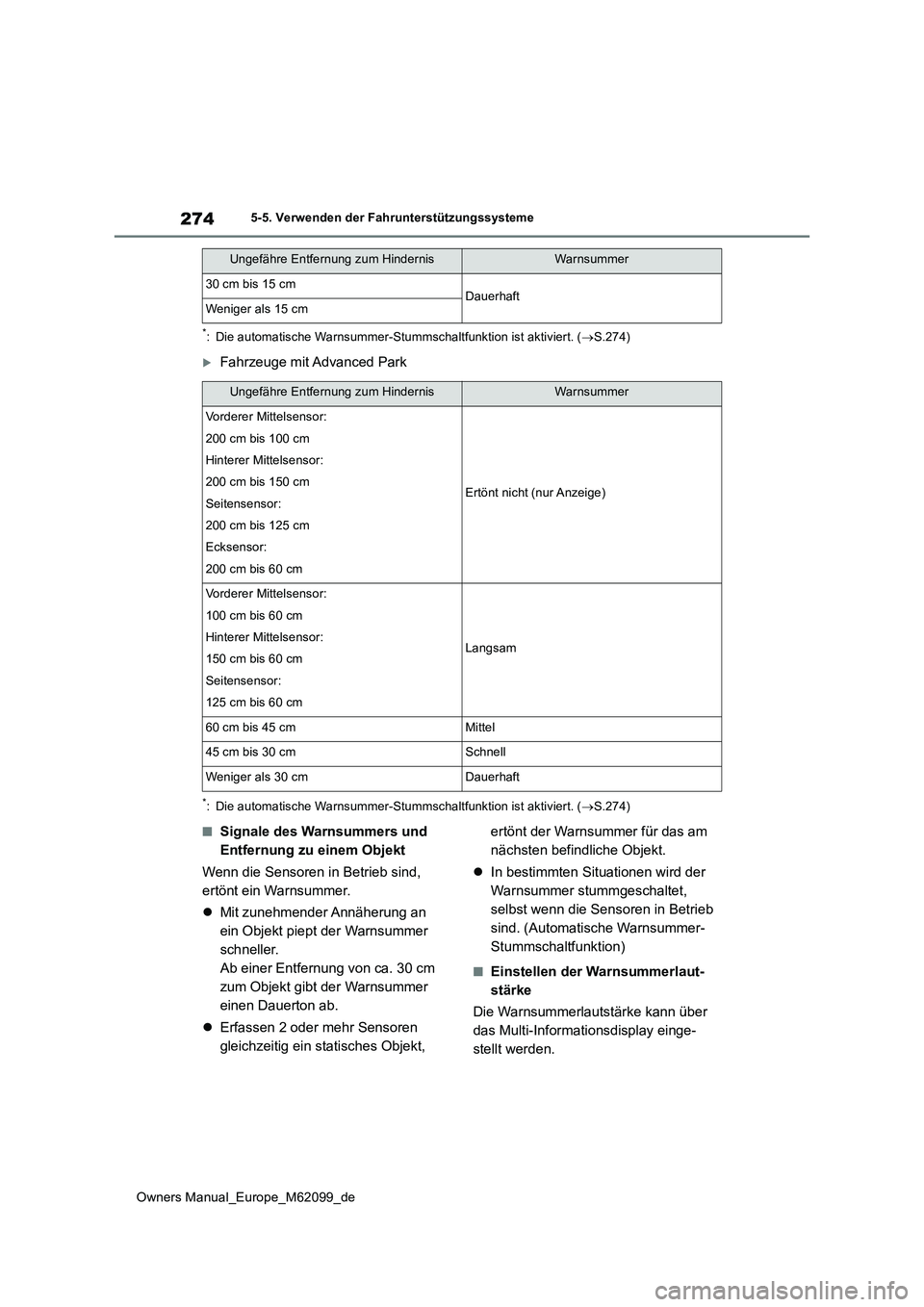 TOYOTA MIRAI 2021  Betriebsanleitungen (in German) 274
Owners Manual_Europe_M62099_de
5-5. Verwenden der Fahrunterstützungssysteme
*: Die automatische Warnsummer-Stummschaltfunktion ist aktiviert. (S.274)
Fahrzeuge mit Advanced Park
*: Die auto