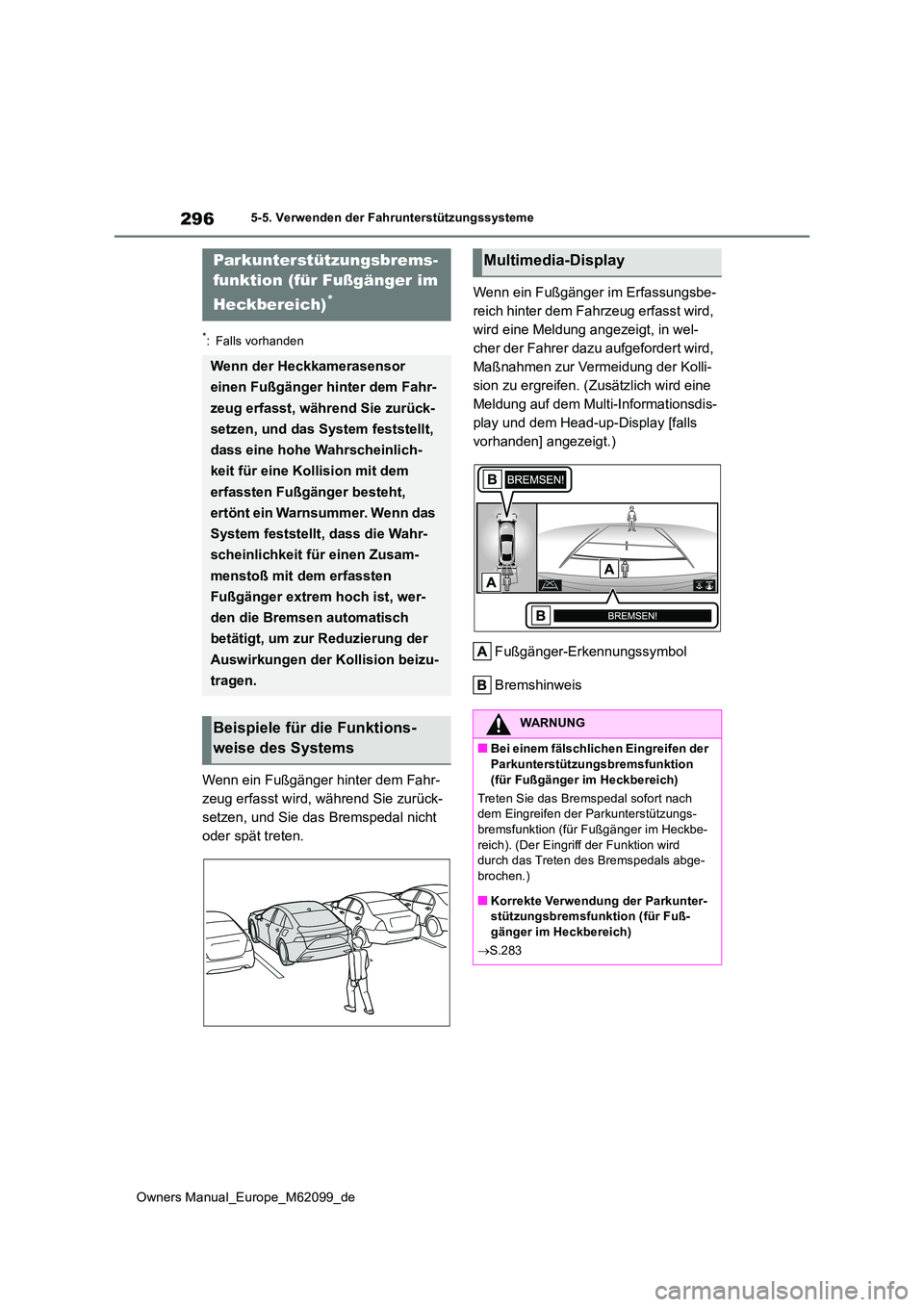 TOYOTA MIRAI 2021  Betriebsanleitungen (in German) 296
Owners Manual_Europe_M62099_de
5-5. Verwenden der Fahrunterstützungssysteme
*: Falls vorhanden
Wenn ein Fußgänger hinter dem Fahr- 
zeug erfasst wird, während Sie zurück-
setzen, und Sie das 