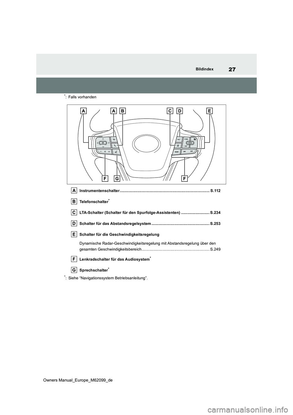 TOYOTA MIRAI 2021  Betriebsanleitungen (in German) 27
Owners Manual_Europe_M62099_de
Bildindex
*: Falls vorhanden 
Instrumentenschalter ........................................... ....................................... S.112 
Telefonschalter*
LTA-Sch