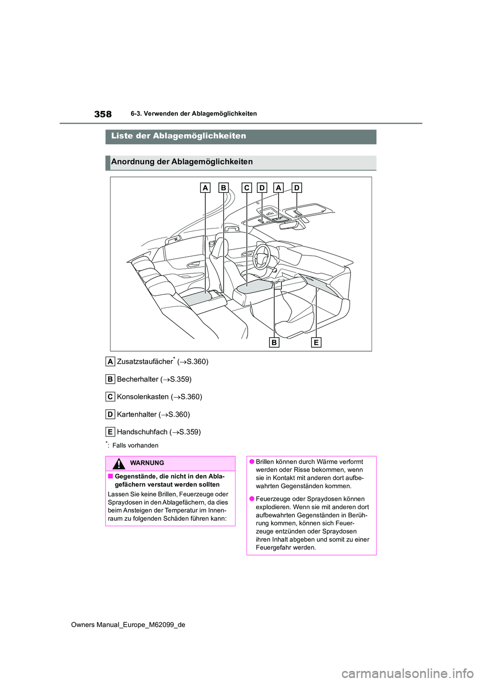 TOYOTA MIRAI 2021  Betriebsanleitungen (in German) 358
Owners Manual_Europe_M62099_de
6-3. Verwenden der Ablagemöglichkeiten
6-3.Verwende n d er Ab lag emöglic hkeite n
Zusatzstaufächer* (S.360) 
Becherhalter ( S.359) 
Konsolenkasten ( S.3