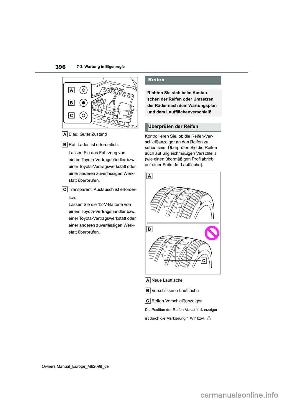 TOYOTA MIRAI 2021  Betriebsanleitungen (in German) 396
Owners Manual_Europe_M62099_de
7-3. Wartung in Eigenregie
Blau: Guter Zustand 
Rot: Laden ist erforderlich. 
Lassen Sie das Fahrzeug von  
einem Toyota-Vertragshändler bzw.  
einer Toyota-Vertrag