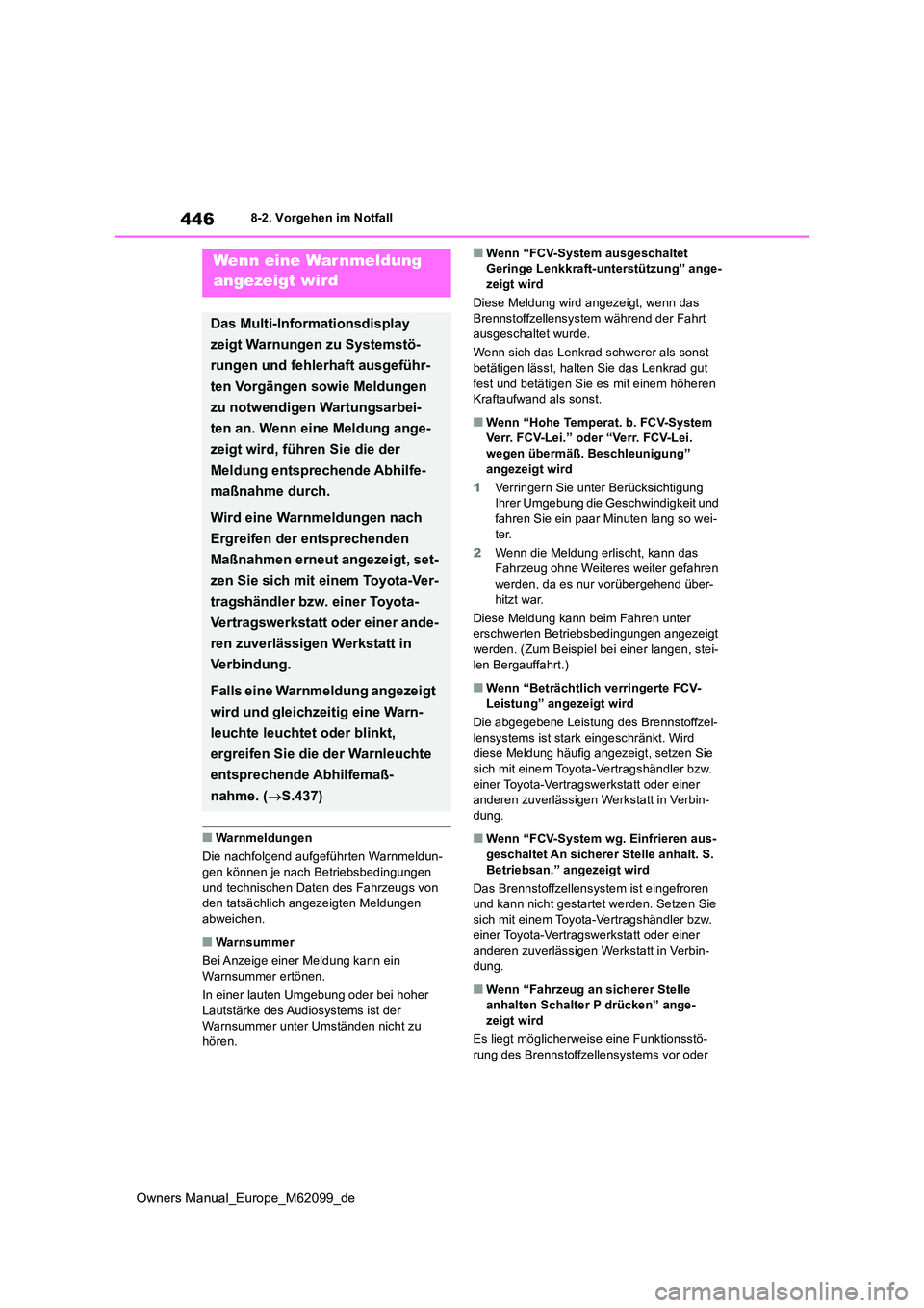 TOYOTA MIRAI 2021  Betriebsanleitungen (in German) 446
Owners Manual_Europe_M62099_de
8-2. Vorgehen im Notfall
■Warnmeldungen 
Die nachfolgend aufgeführten Warnmeldun- 
gen können je nach Betriebsbedingungen  und technischen Daten des Fahrzeugs vo