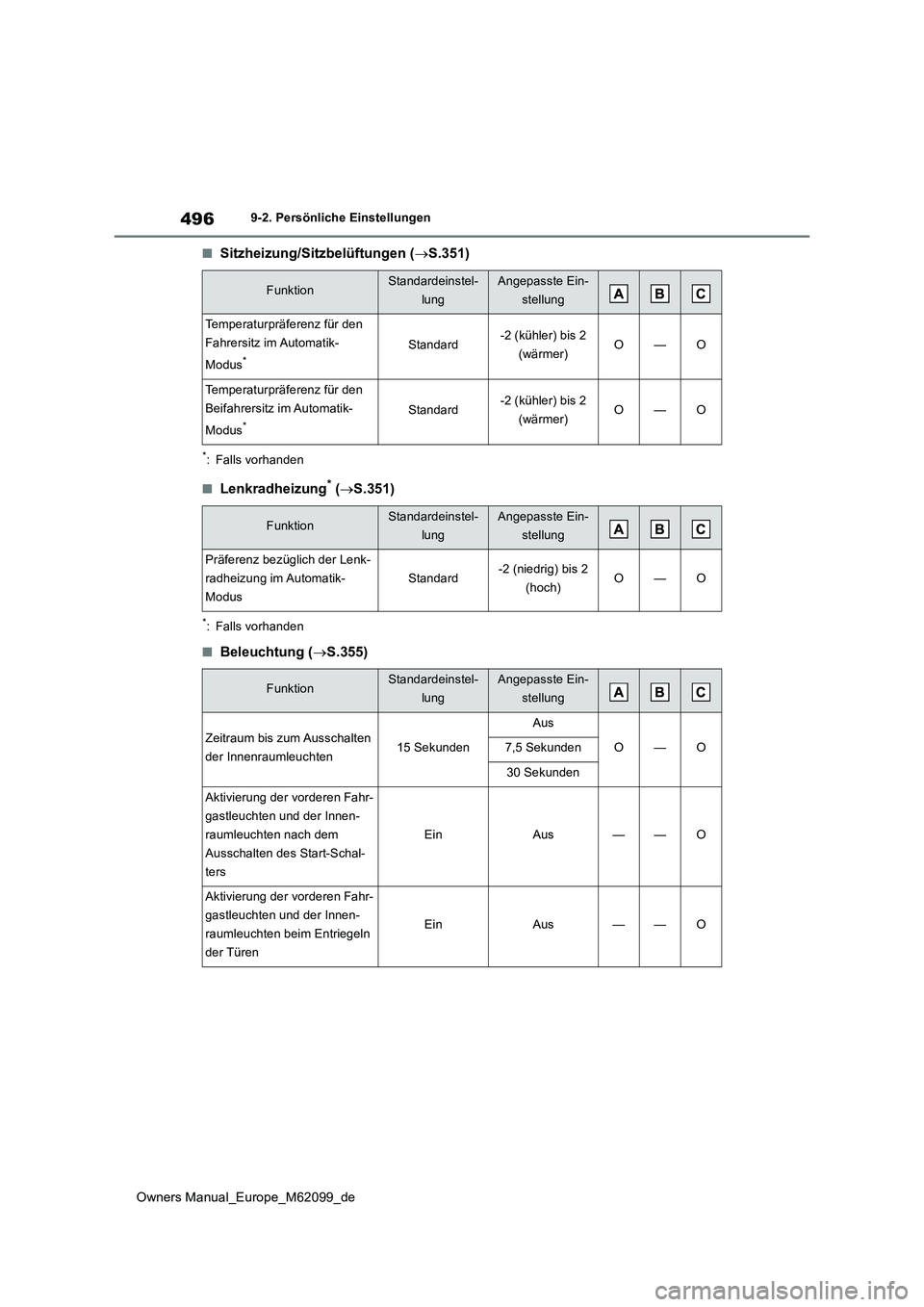 TOYOTA MIRAI 2021  Betriebsanleitungen (in German) 496
Owners Manual_Europe_M62099_de
9-2. Persönliche Einstellungen
■Sitzheizung/Sitzbelüftungen (S.351)
*: Falls vorhanden
■Lenkradheizung* (S.351)
*: Falls vorhanden
■Beleuchtung (S.3