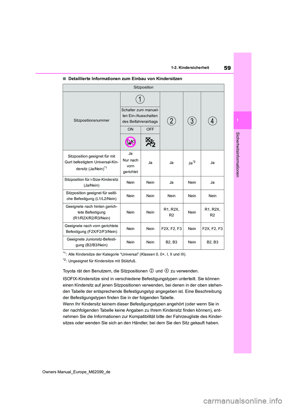 TOYOTA MIRAI 2021 Betriebsanleitungen (in German) 59
1
Owners Manual_Europe_M62099_de
1-2. Kindersicherheit
Sicherheitsinformationen
■Detaillierte Informationen zum Einbau von Kindersitzen
*1: Alle Kindersitze der Kategorie “Universal” (Klassen TOYOTA MIRAI 2021 Betriebsanleitungen (in German) 59
1
Owners Manual_Europe_M62099_de
1-2. Kindersicherheit
Sicherheitsinformationen
■Detaillierte Informationen zum Einbau von Kindersitzen
*1: Alle Kindersitze der Kategorie “Universal” (Klassen