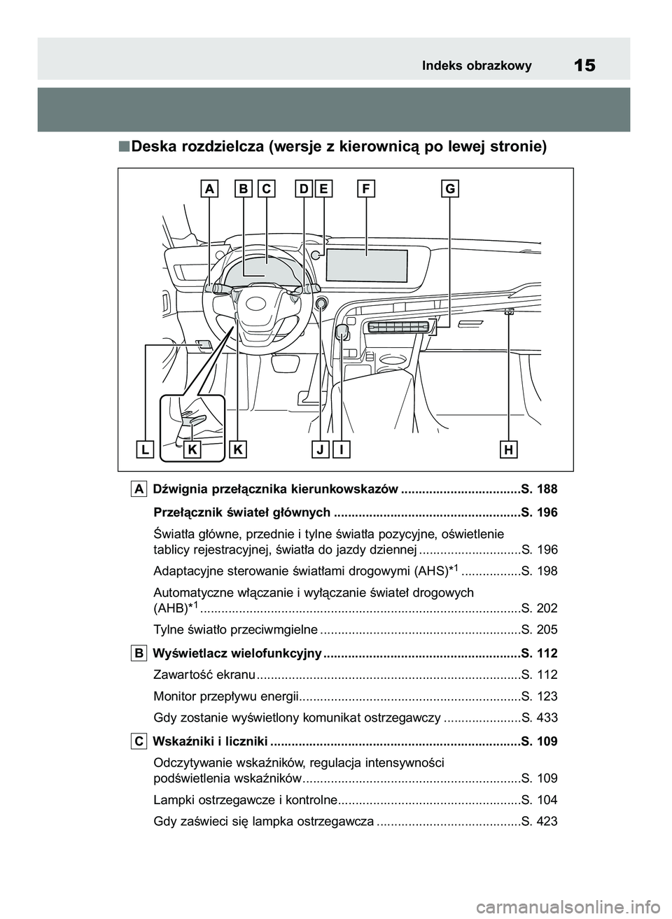 TOYOTA MIRAI 2021 Instrukcja obsługi (in Polish) Deska rozdzielcza (wersje z kierownicà po lewej stronie)
Dêwignia prze∏àcznika kierunkowskazów ..................................S. 188
Prze∏àcznik Êwiate∏ g∏ównych .................... TOYOTA MIRAI 2021 Instrukcja obsługi (in Polish) Deska rozdzielcza (wersje z kierownicà po lewej stronie)
Dêwignia prze∏àcznika kierunkowskazów ..................................S. 188
Prze∏àcznik Êwiate∏ g∏ównych ....................