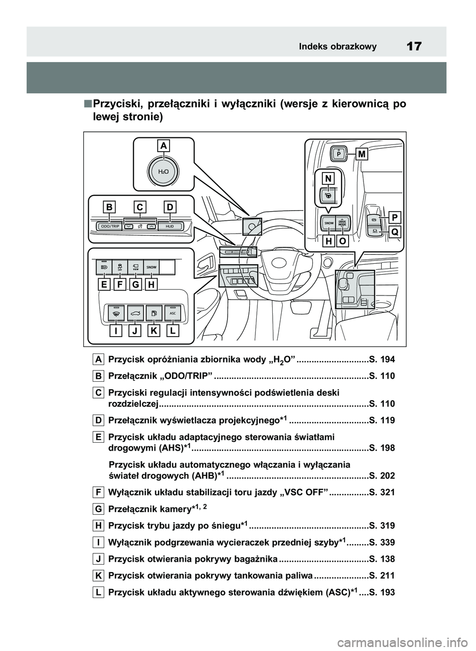 TOYOTA MIRAI 2021 Instrukcja obsługi (in Polish) Przyciski, prze∏àczniki i wy∏àczniki (wersje z kierownicà po
lewej stronie)
Przycisk opró˝niania zbiornika wody „H2O” .............................S. 194
Prze∏àcznik „ODO/TRIP TOYOTA MIRAI 2021 Instrukcja obsługi (in Polish) Przyciski, prze∏àczniki i wy∏àczniki (wersje z kierownicà po
lewej stronie)
Przycisk opró˝niania zbiornika wody „H2O” .............................S. 194
Prze∏àcznik „ODO/TRIP