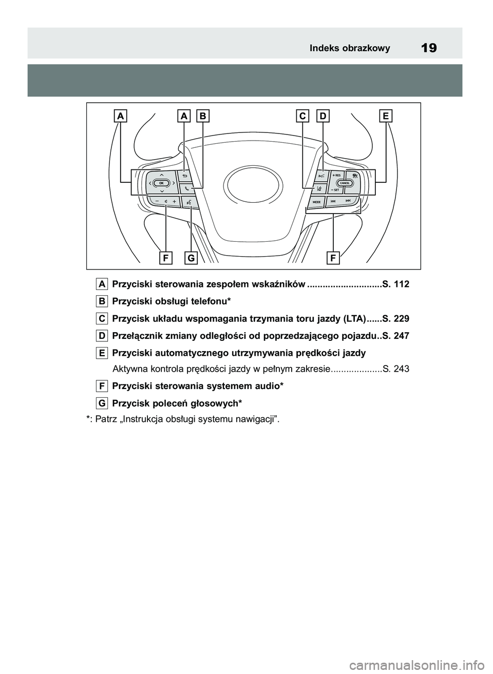 TOYOTA MIRAI 2021  Instrukcja obsługi (in Polish) Przyciski sterowania zespo∏em wskaêników .............................S. 112
Przyciski obs∏ugi telefonu*
Przycisk uk∏adu wspomagania trzymania toru jazdy (LTA) ......S. 229
Prze∏àcznik zmia
