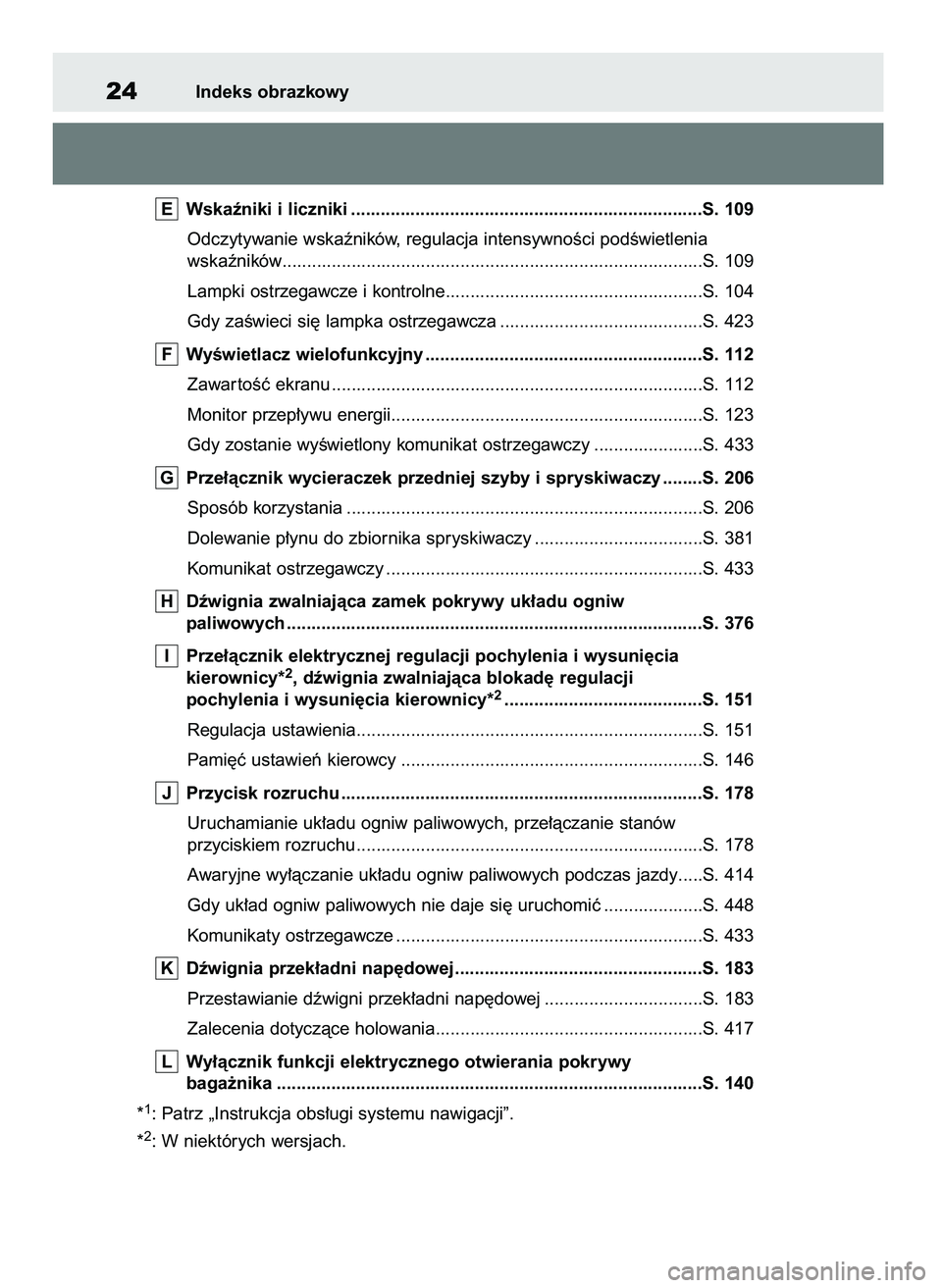 TOYOTA MIRAI 2021 Instrukcja obsługi (in Polish) Wskaêniki i liczniki .......................................................................S. 109
Odczytywanie wskaêników, regulacja intensywnoÊci podÊwietlenia
wskaêników.................... TOYOTA MIRAI 2021 Instrukcja obsługi (in Polish) Wskaêniki i liczniki .......................................................................S. 109
Odczytywanie wskaêników, regulacja intensywnoÊci podÊwietlenia
wskaêników....................