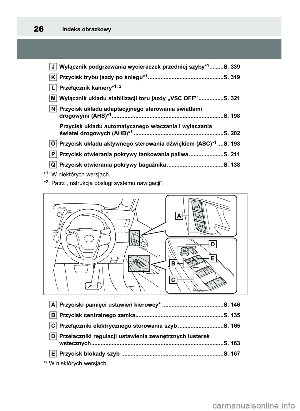 TOYOTA MIRAI 2021 Instrukcja obsługi (in Polish) Przyciski pami´ci ustawieƒ kierowcy* .......................................S. 146
Przycisk centralnego zamka........................................................S. 135
Prze∏àczniki elektryczn TOYOTA MIRAI 2021 Instrukcja obsługi (in Polish) Przyciski pami´ci ustawieƒ kierowcy* .......................................S. 146
Przycisk centralnego zamka........................................................S. 135
Prze∏àczniki elektryczn