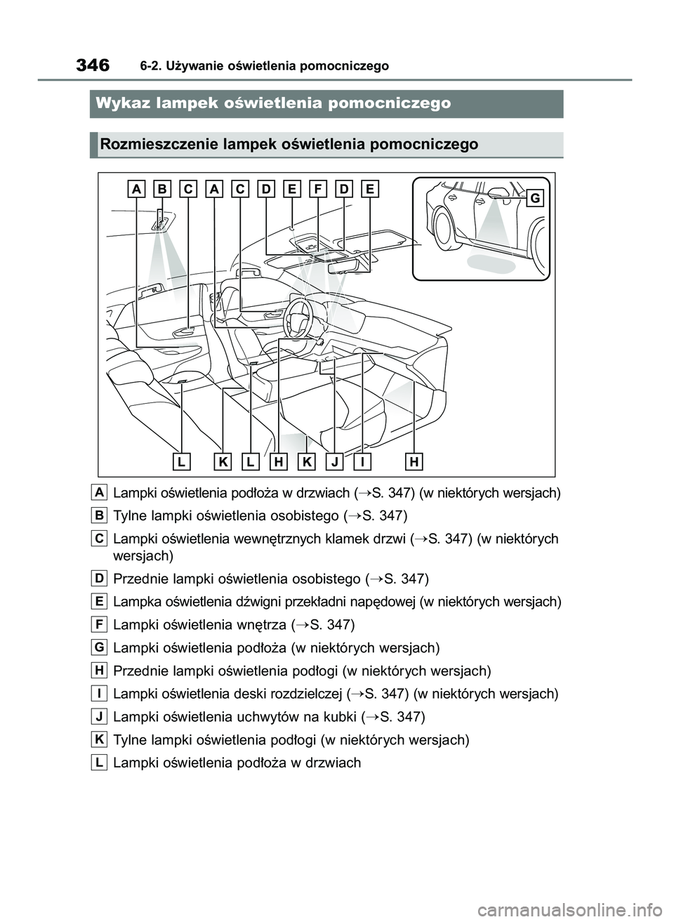 TOYOTA MIRAI 2021  Instrukcja obsługi (in Polish) Lampki oÊwietlenia pod∏o˝a w drzwiach (S. 347) (w niektórych wersjach)
Tylne lampki oÊwietlenia osobistego (
S. 347)
Lampki oÊwietlenia wewn´trznych klamek drzwi (
S. 347) (w niektórych
we