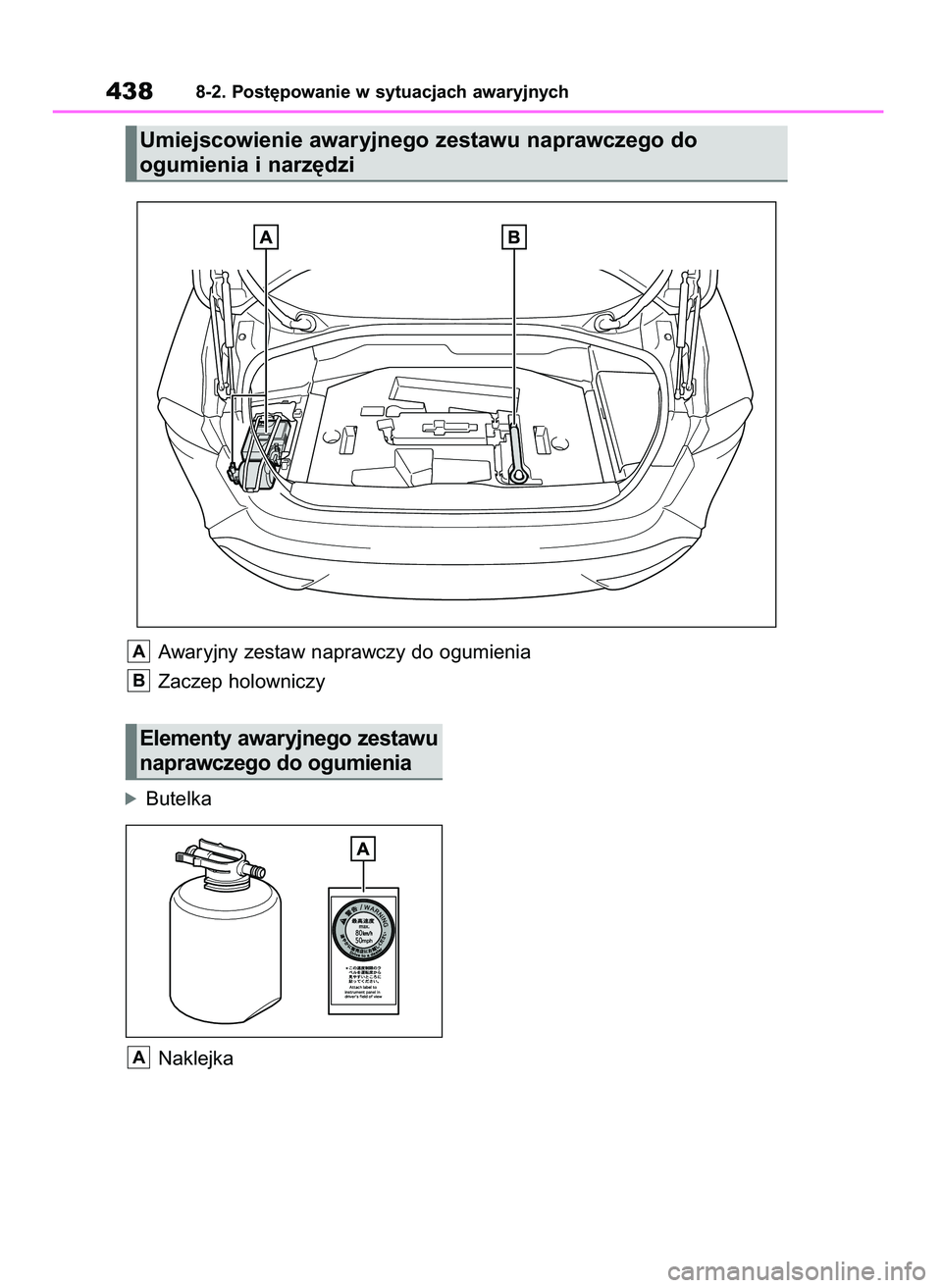 TOYOTA MIRAI 2021  Instrukcja obsługi (in Polish) 4388-2. Post´powanie w sytuacjach awaryjnych
Umiejscowienie awaryjnego zestawu naprawczego do 
ogumienia i narz´dzi
Awaryjny zestaw naprawczy do ogumienia
Zaczep holowniczy
B
A
óButelka
Naklejka
A
